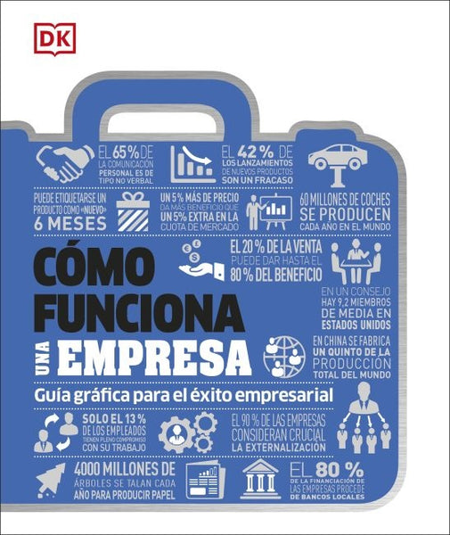 **Como funciona una empresa guía gráfica | VACIO