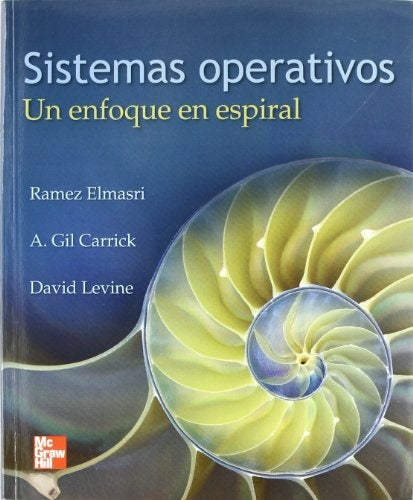 SISTEMAS OPERATIVOS