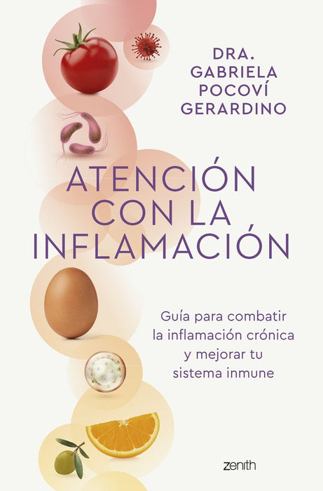 ATENCION CON LA INFLAMACION-.. | GABRIELA POCOVI