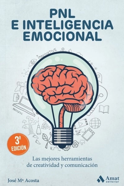 PNL INTELIGENCIA EMOCIONAL | JOSE MARIA ACOSTA