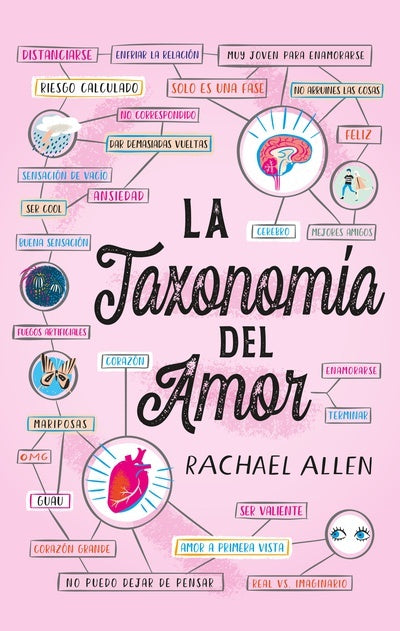 LA TAXONOMÍA DEL AMOR | RACHAEL ALLEN