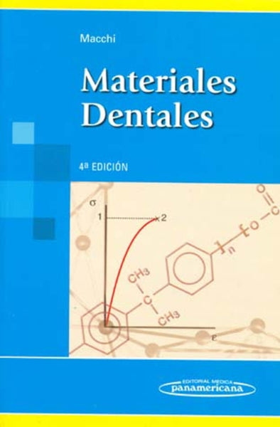 MATERIALES DENTALES