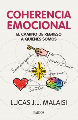 COHERENCIA EMOCIONAL | LUCAS J.J. MELAISI