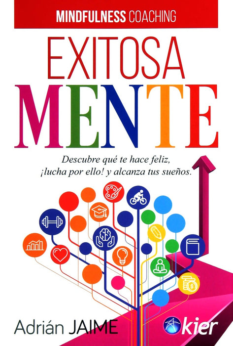 EXITOSA MENTE. | Adrián Jaime