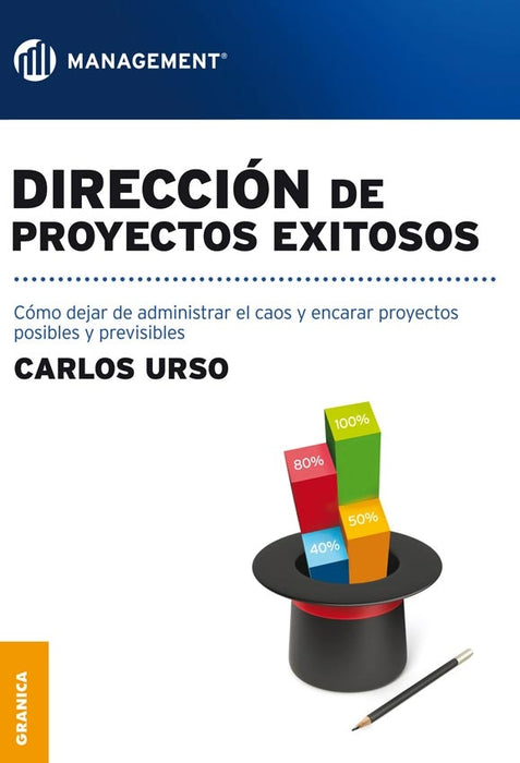 DIRECCIÓN DE PROYECTOS EXITOSOS.. | Carlos Urso