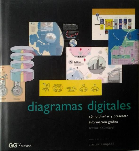 DIAGRAMAS DIGITALES | TREVOR BOUNFORD