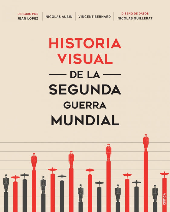 HISTORIA VISUAL DE LA SEGUNDA GUERRA*.. | NICOLAS AUBIN