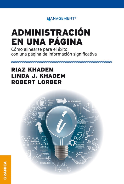 ADMINISTRACION EN UNA PAGINA.. | RIAZ KHADEM